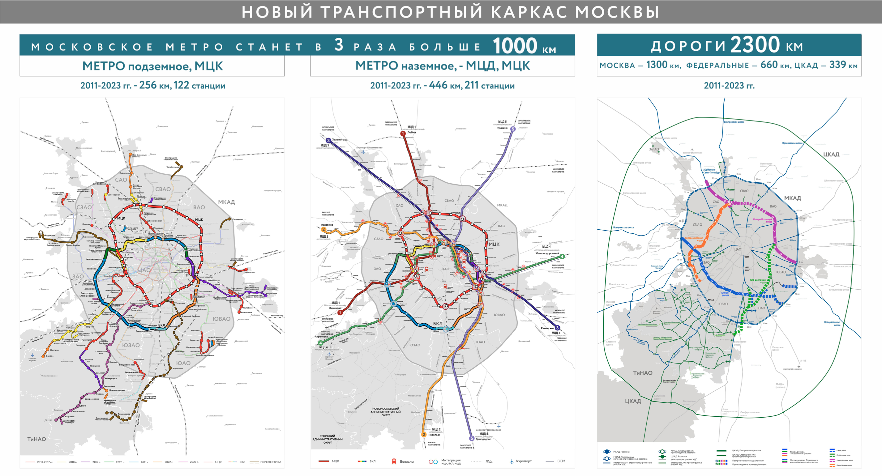 План открытия метро в москве